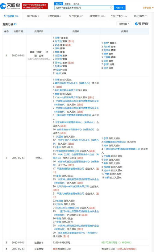 理想汽車工商變更背后 注冊資本調(diào)整與股東結(jié)構(gòu)優(yōu)化，技術(shù)轉(zhuǎn)讓或成戰(zhàn)略新起點